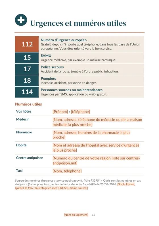 Page urgences et numéros utiles : 112, 15, 17, 18, 114, médecin, pharmacie
